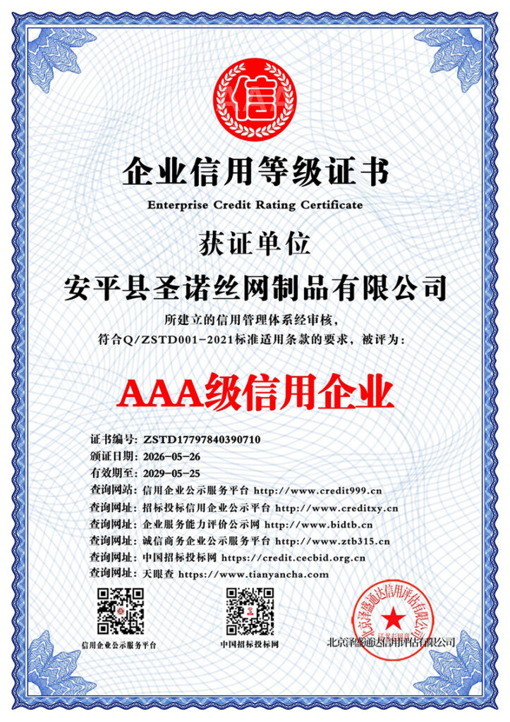 Credit rating